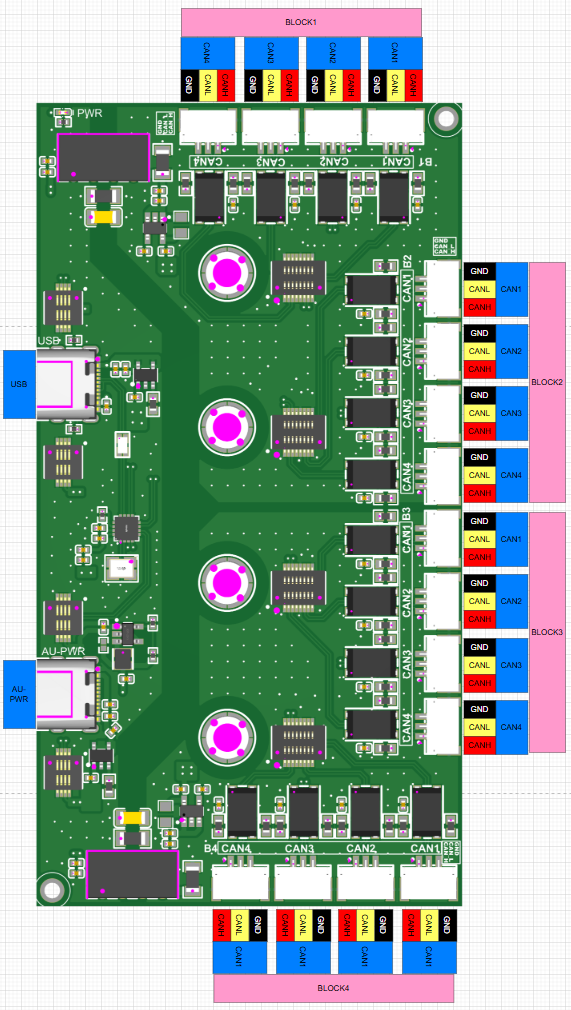 KH-UCANFD-X16-G2-EVK