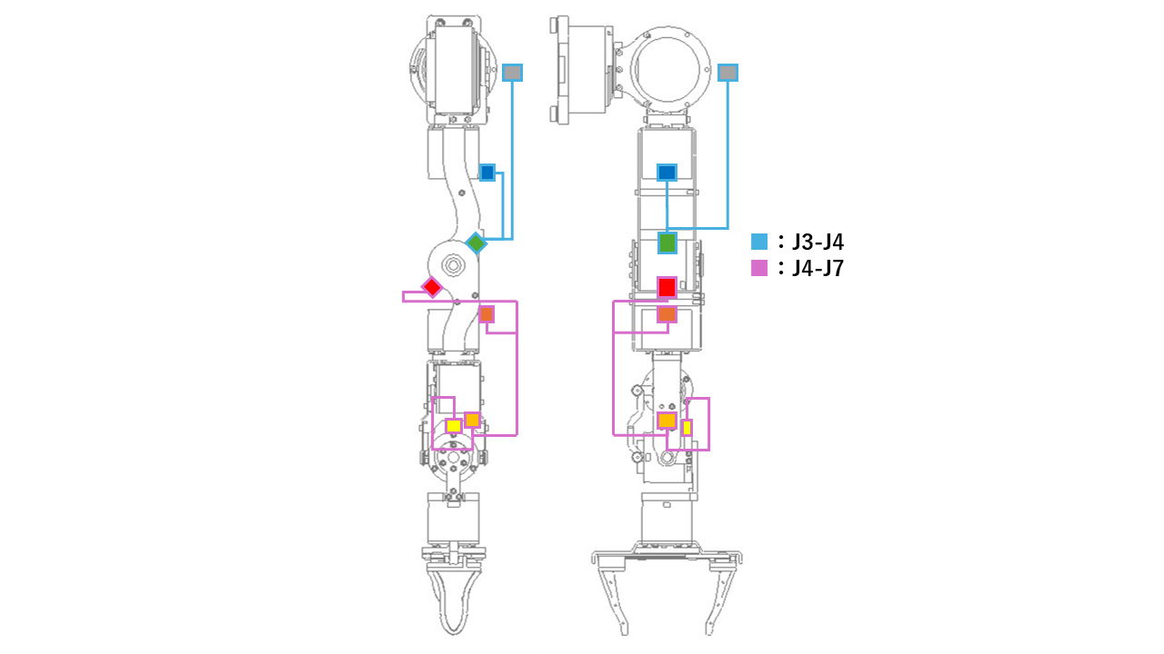 CAN bus topology structure