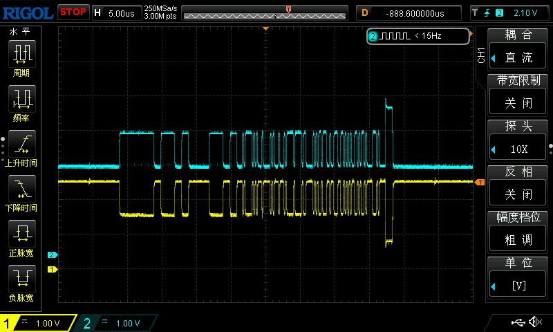Waveform after